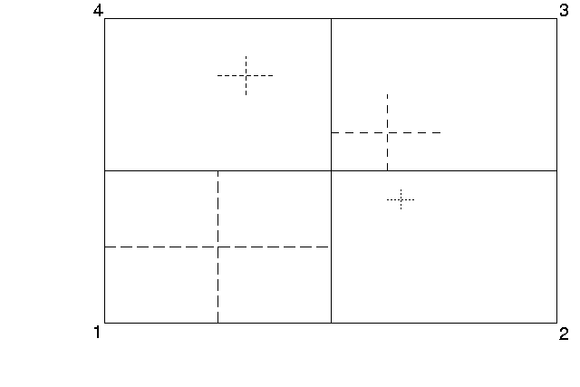 [Figure 2a]