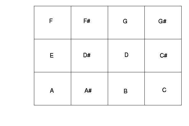 [Figure 2b]